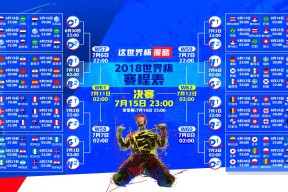 美加墨联合举办-字母哥灭霸级统治！希腊险胜西班牙，球迷疯狂热议，这才是MVP！